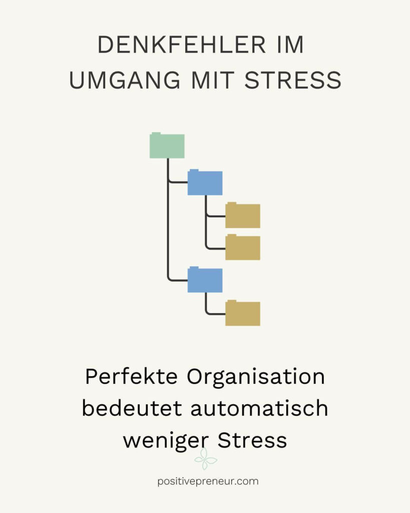Organisationsdiagramm